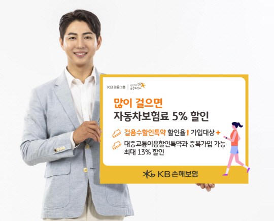 KBպ "Ϸ 5000  󳺸 5% "ִ 13%